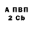 Amphetamine 97% Dima Smolyaninov